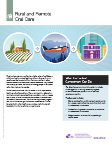 Rural and Remote Oral Care